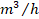 m3/h