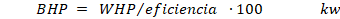 bhp