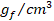 gf/cm3
