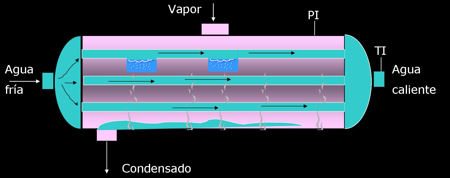 condensa2